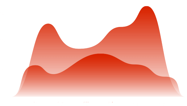chart-values-home3